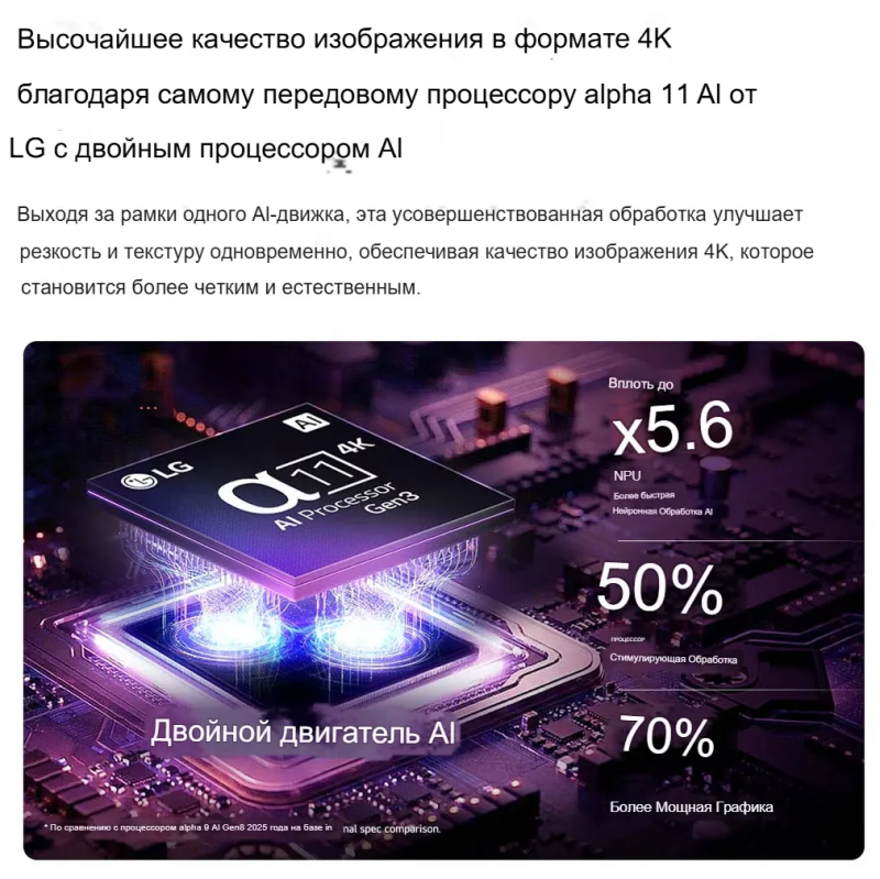 OLED G6 процессор альфа 11.png