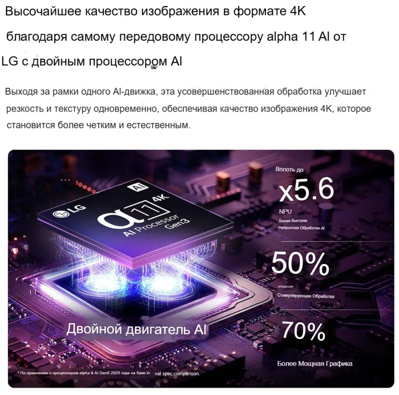 Процессор альфа 11 АИ.png